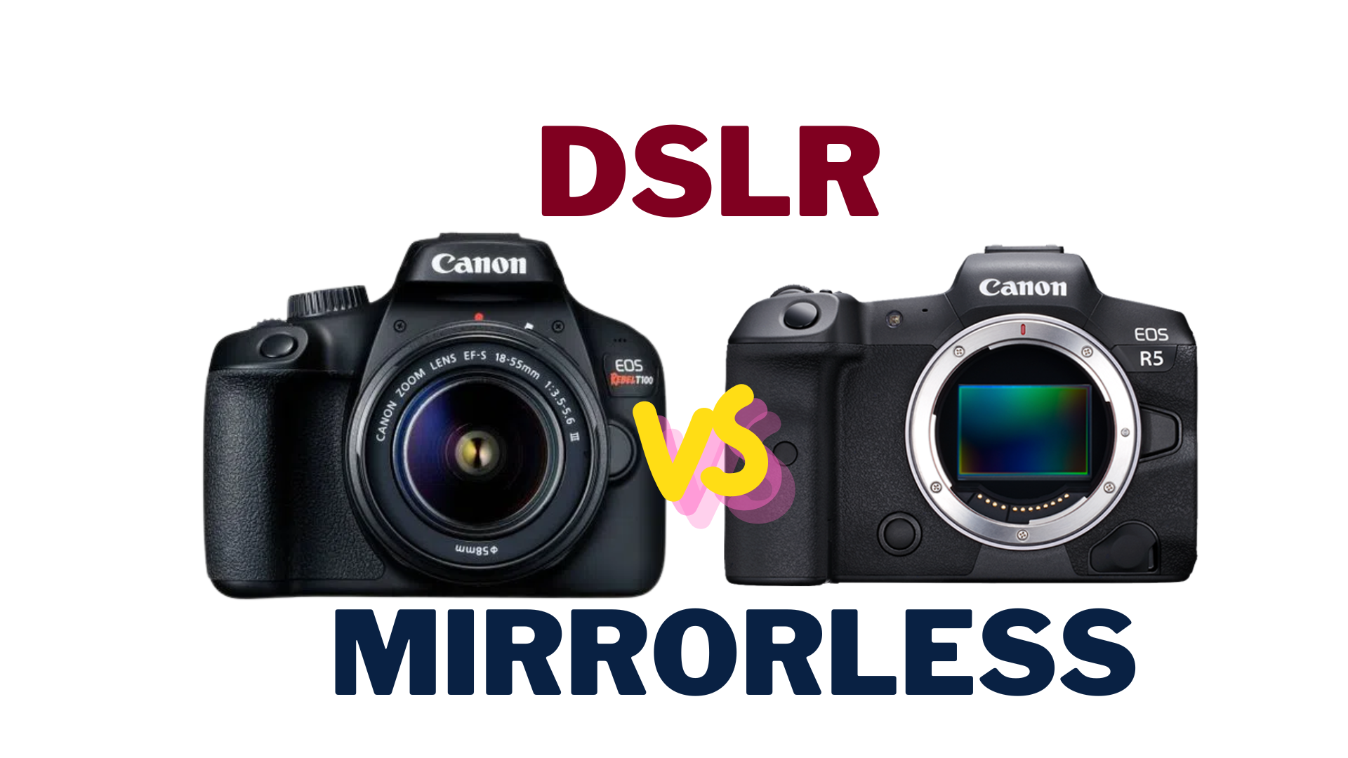 Ventajas de las cámaras mirrorless frente a las DSLR en 2025