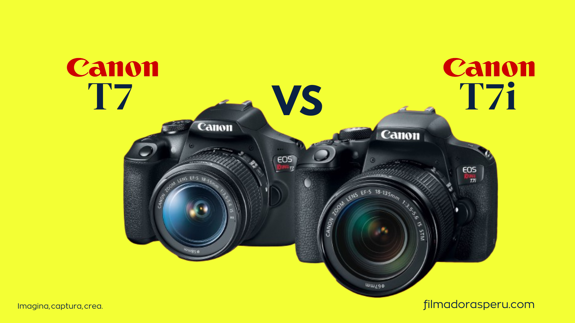Canon t7 versus t7i