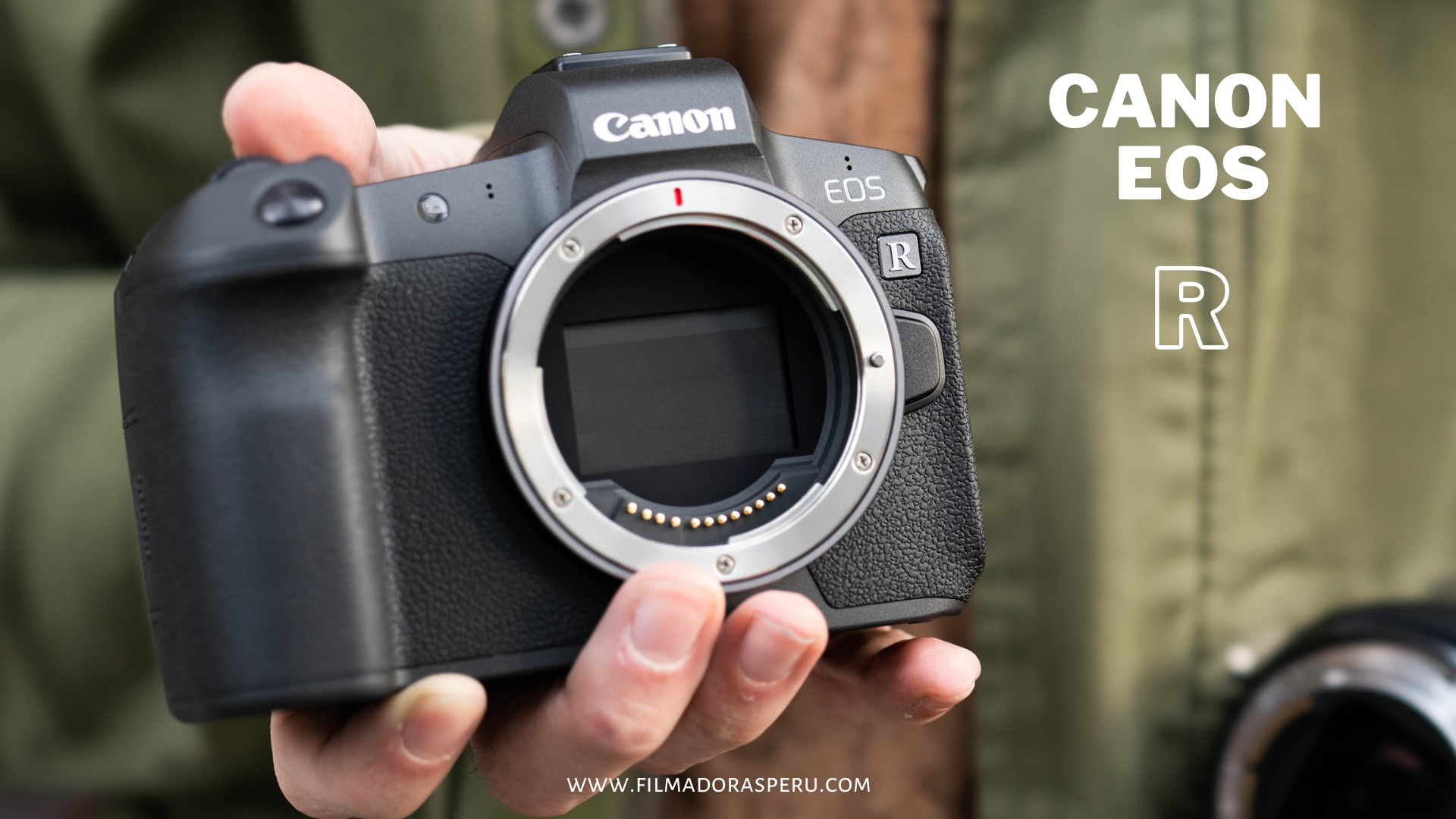 CANON EOS R